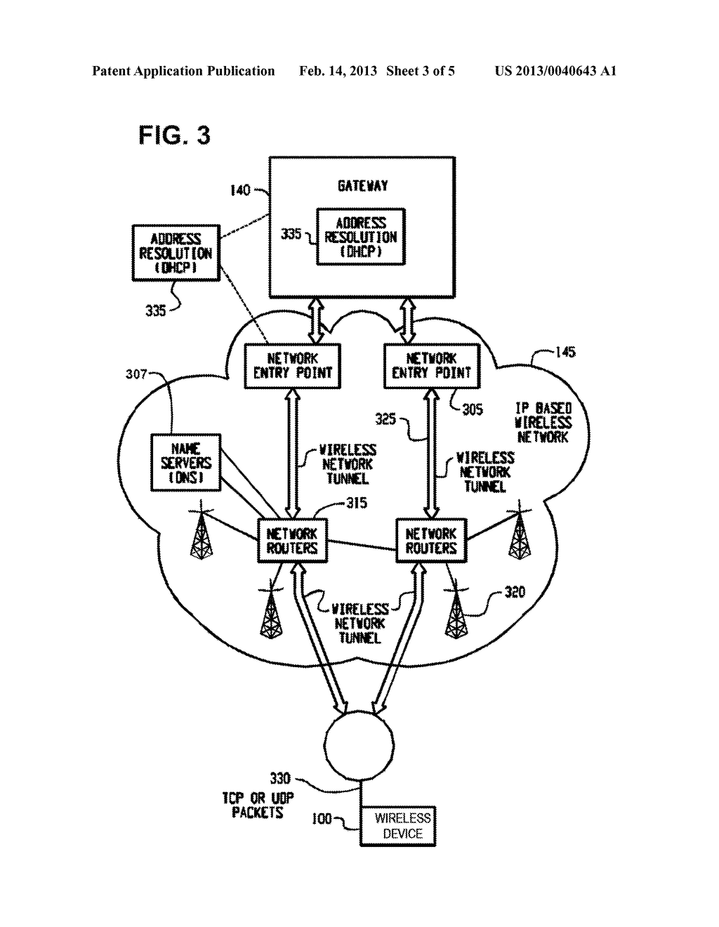 Methods And Apparatus For Providing Manual Selection Of A Communication     Network For A Mobile Station - diagram, schematic, and image 04