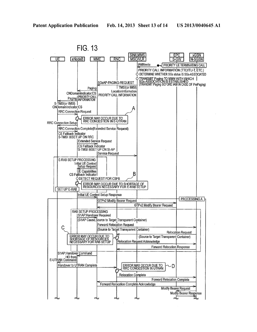 MOBILE COMMUNICATION METHOD, RADIO ACCESS NETWORK APPARATUS AND MOBILE     STATION - diagram, schematic, and image 14