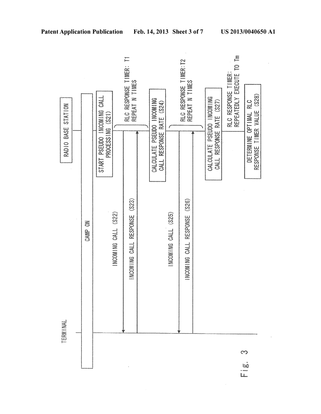 CONTROL APPARATUS, MOBILE COMMUNICATION SYSTEM, RADIO COMMUNICATION     CONTROL METHOD, AND COMPUTER READABLE MEDIUM - diagram, schematic, and image 04
