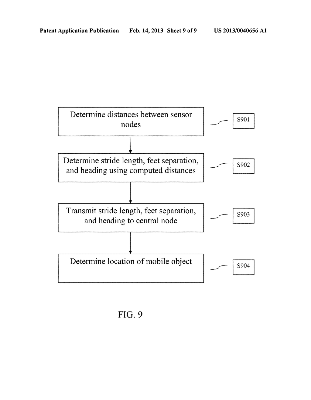 METHOD AND SYSTEM FOR DETERMINING RELATIVE DISPLACEMENT AND HEADING FOR     NAVIGATION - diagram, schematic, and image 10