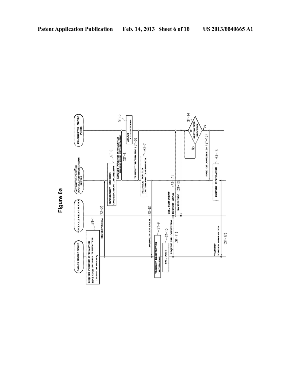 AUTOMATIC POSITION INFORMATION TRANSMISSION SYSTEM AND METHOD USING     WIRELESS DATA NETWORK - diagram, schematic, and image 07