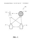 MOBILE APPLICATION FOR A PERSONAL  ELECTRONIC DEVICE diagram and image