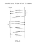 METHOD AND APPARATUS FOR BEAM TRACKING IN WIRELESS COMMUNICATION SYSTEM diagram and image