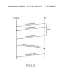 METHOD AND APPARATUS FOR BEAM TRACKING IN WIRELESS COMMUNICATION SYSTEM diagram and image