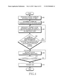 METHOD AND APPARATUS FOR BEAM TRACKING IN WIRELESS COMMUNICATION SYSTEM diagram and image