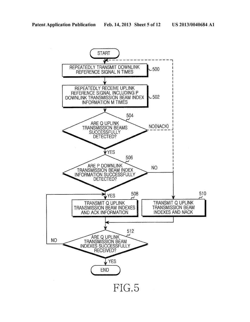 METHOD AND APPARATUS FOR BEAM TRACKING IN WIRELESS COMMUNICATION SYSTEM - diagram, schematic, and image 06