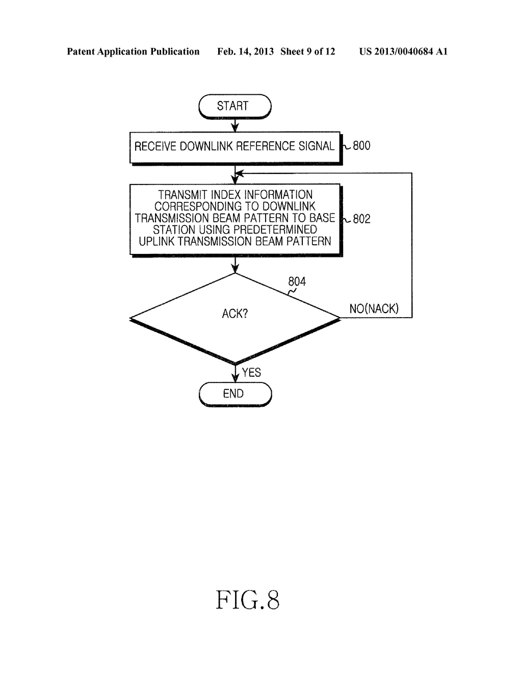 METHOD AND APPARATUS FOR BEAM TRACKING IN WIRELESS COMMUNICATION SYSTEM - diagram, schematic, and image 10