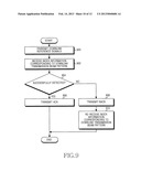 METHOD AND APPARATUS FOR BEAM TRACKING IN WIRELESS COMMUNICATION SYSTEM diagram and image