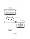 METHOD AND APPARATUS FOR BEAM TRACKING IN WIRELESS COMMUNICATION SYSTEM diagram and image