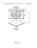 METHOD AND APPARATUS FOR BEAM TRACKING IN WIRELESS COMMUNICATION SYSTEM diagram and image