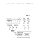 MOBILE COMMUNICATION SYSTEM, BASE STATION, MOBILE STATION, AND RADIO     COMMUNICATION METHOD diagram and image