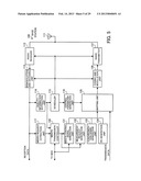 MOBILE COMMUNICATION SYSTEM, BASE STATION, MOBILE STATION, AND RADIO     COMMUNICATION METHOD diagram and image