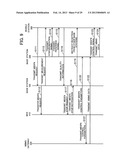 MOBILE COMMUNICATION SYSTEM, BASE STATION, MOBILE STATION, AND RADIO     COMMUNICATION METHOD diagram and image