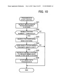 MOBILE COMMUNICATION SYSTEM, BASE STATION, MOBILE STATION, AND RADIO     COMMUNICATION METHOD diagram and image