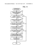 MOBILE COMMUNICATION SYSTEM, BASE STATION, MOBILE STATION, AND RADIO     COMMUNICATION METHOD diagram and image