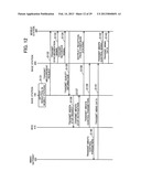 MOBILE COMMUNICATION SYSTEM, BASE STATION, MOBILE STATION, AND RADIO     COMMUNICATION METHOD diagram and image