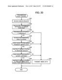 MOBILE COMMUNICATION SYSTEM, BASE STATION, MOBILE STATION, AND RADIO     COMMUNICATION METHOD diagram and image