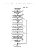 MOBILE COMMUNICATION SYSTEM, BASE STATION, MOBILE STATION, AND RADIO     COMMUNICATION METHOD diagram and image