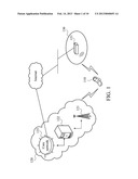 Apparatuses and methods for handovers between heterogeneous networks diagram and image