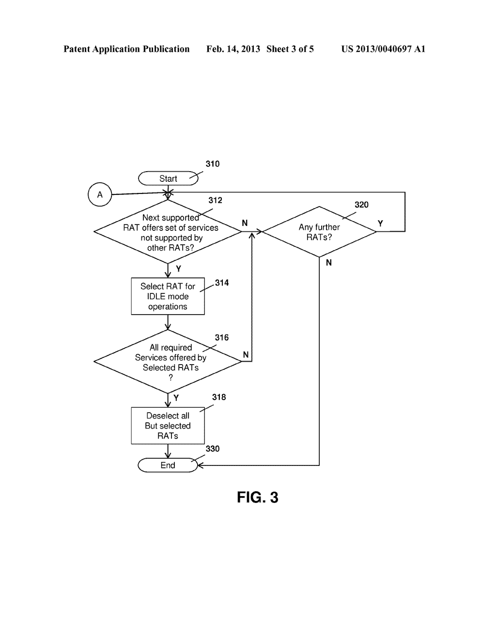 MULTI-MODE MOBILE DEVICE BASED RADIO ACCESS TECHNOLOGY SELECTION METHOD     FOR IDLE MODE OPERATIONS - diagram, schematic, and image 04