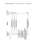 Methods and Devices for Multi-State Card Games with Card Replacement diagram and image