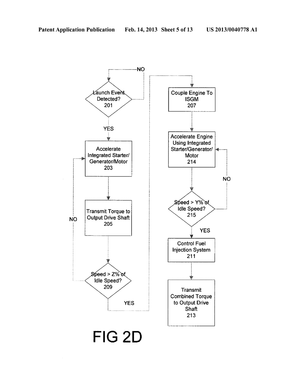 METHOD AND APPARATUS FOR CONTROLLING HYBRID ELECTRIC VEHICLES - diagram, schematic, and image 06