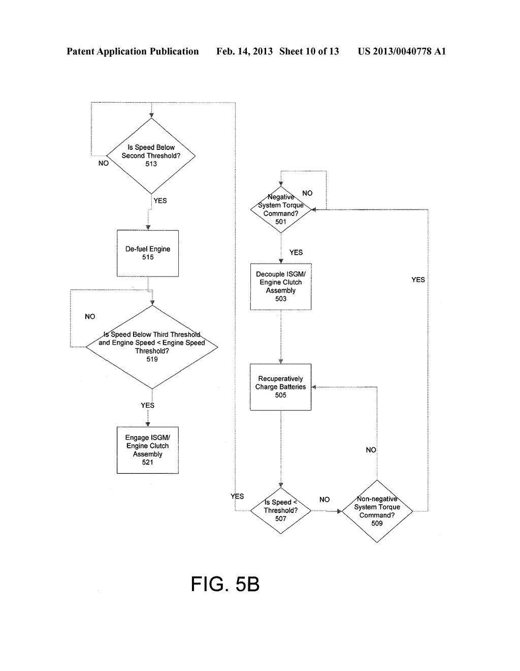 METHOD AND APPARATUS FOR CONTROLLING HYBRID ELECTRIC VEHICLES - diagram, schematic, and image 11