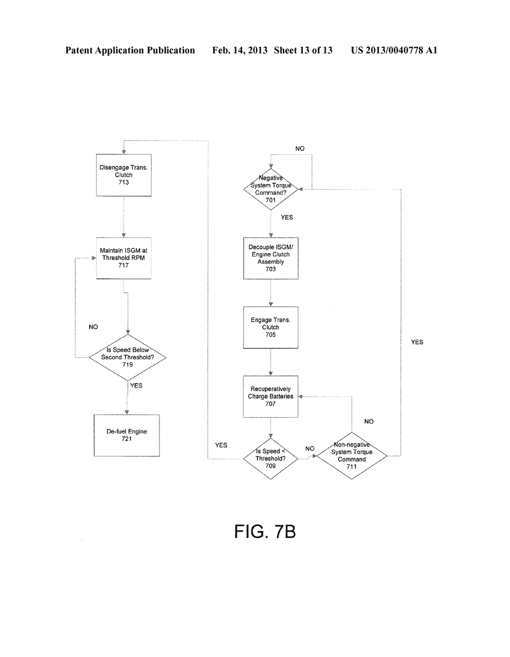 METHOD AND APPARATUS FOR CONTROLLING HYBRID ELECTRIC VEHICLES - diagram, schematic, and image 14