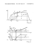 GEARSHIFT CONTROL METHOD FOR A MOTOR VEHICLE diagram and image