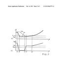 GEARSHIFT CONTROL METHOD FOR A MOTOR VEHICLE diagram and image