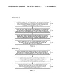 METHOD OF FORMING FUNCTIONALIZED FLY ASH PARTICLES diagram and image