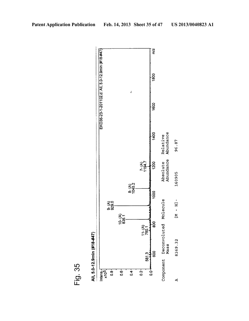 METHOD FOR THE SYNTHESIS OF A BIFUNCTIONAL COMPLEX - diagram, schematic, and image 36