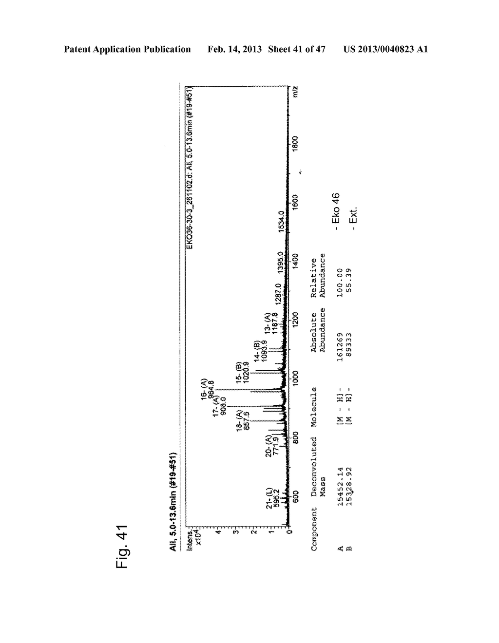 METHOD FOR THE SYNTHESIS OF A BIFUNCTIONAL COMPLEX - diagram, schematic, and image 42