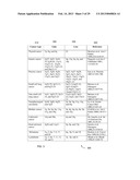 DETECTION OF GENETIC OR MOLECULAR ABERRATIONS ASSOCIATED WITH CANCER diagram and image