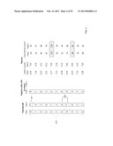 DETECTION OF GENETIC OR MOLECULAR ABERRATIONS ASSOCIATED WITH CANCER diagram and image