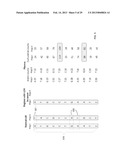 DETECTION OF GENETIC OR MOLECULAR ABERRATIONS ASSOCIATED WITH CANCER diagram and image