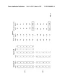 DETECTION OF GENETIC OR MOLECULAR ABERRATIONS ASSOCIATED WITH CANCER diagram and image