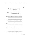 DETECTION OF GENETIC OR MOLECULAR ABERRATIONS ASSOCIATED WITH CANCER diagram and image