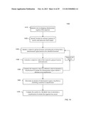 DETECTION OF GENETIC OR MOLECULAR ABERRATIONS ASSOCIATED WITH CANCER diagram and image