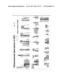 DETECTION OF GENETIC OR MOLECULAR ABERRATIONS ASSOCIATED WITH CANCER diagram and image