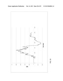 DETECTION OF GENETIC OR MOLECULAR ABERRATIONS ASSOCIATED WITH CANCER diagram and image