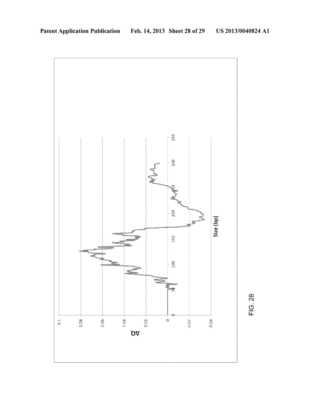 DETECTION OF GENETIC OR MOLECULAR ABERRATIONS ASSOCIATED WITH CANCER - diagram, schematic, and image 29