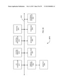 DETECTION OF GENETIC OR MOLECULAR ABERRATIONS ASSOCIATED WITH CANCER diagram and image