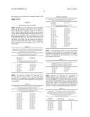 IDENTIFYING VIRAL CELL TROPISM diagram and image