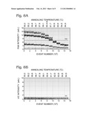 DIGITAL ASSAYS WITH MULTIPLEXED DETECTION OF TWO OR MORE TARGETS IN THE     SAME OPTICAL CHANNEL diagram and image