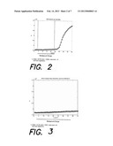 Increasing Multiplex Level by Externalization of Passive Reference in PCR     Reactions diagram and image