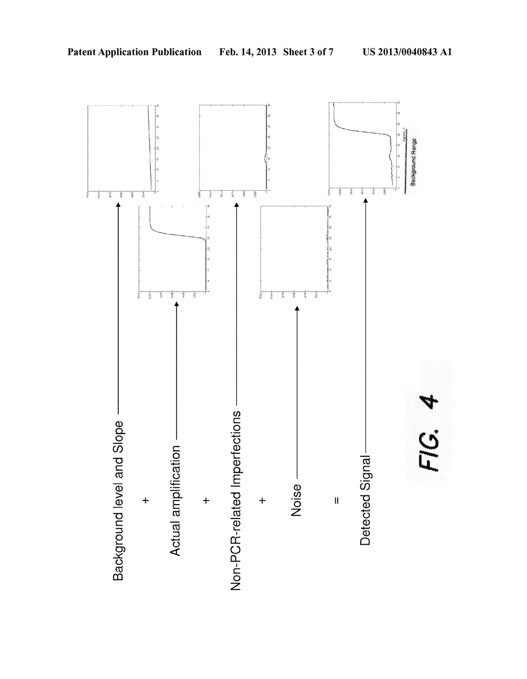 Increasing Multiplex Level by Externalization of Passive Reference in PCR     Reactions - diagram, schematic, and image 04