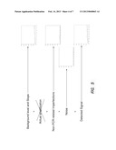 Increasing Multiplex Level by Externalization of Passive Reference in PCR     Reactions diagram and image