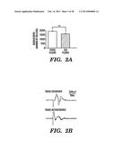 BIOMARKERS OF AGING FOR DETECTION AND TREATMENT OF DISORDERS diagram and image