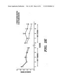 BIOMARKERS OF AGING FOR DETECTION AND TREATMENT OF DISORDERS diagram and image